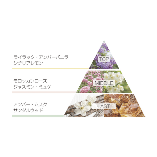 ハンド＆ヘアートリートメント/ニューラブ イン タンジール（30g）